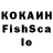 Кетамин ketamine Utkarsh Das